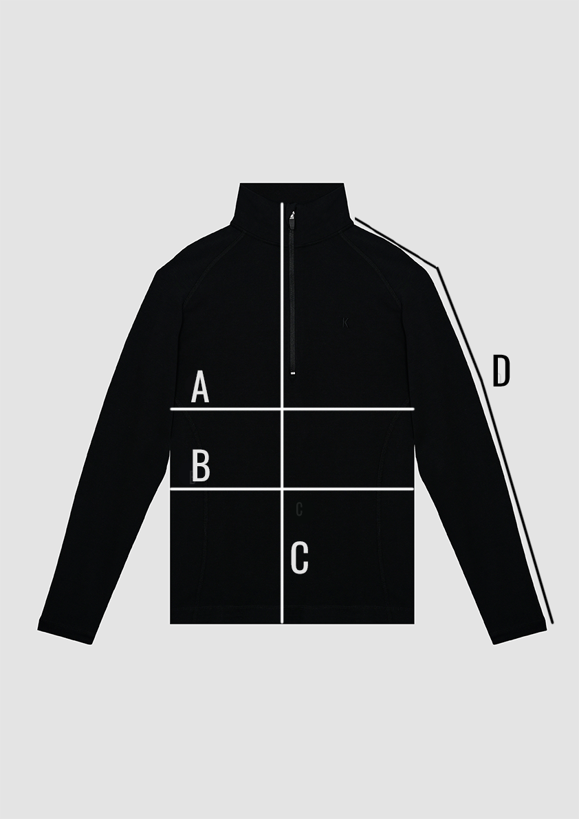 HOW TO MEASURE YOURSELF?